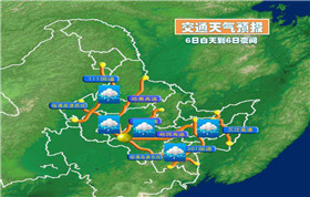 交通天氣預(yù)報