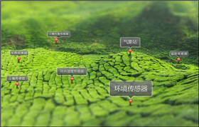 農(nóng)業(yè)災(zāi)害實(shí)時監(jiān)測